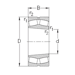 Bearing 239/670-K-MB-W33 NKE