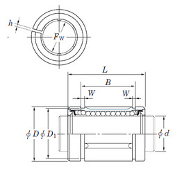 Bearing SDM80AJ KOYO