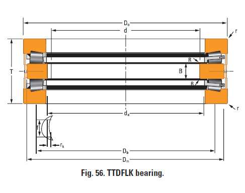 Bearing Thrust race single d-3639-c