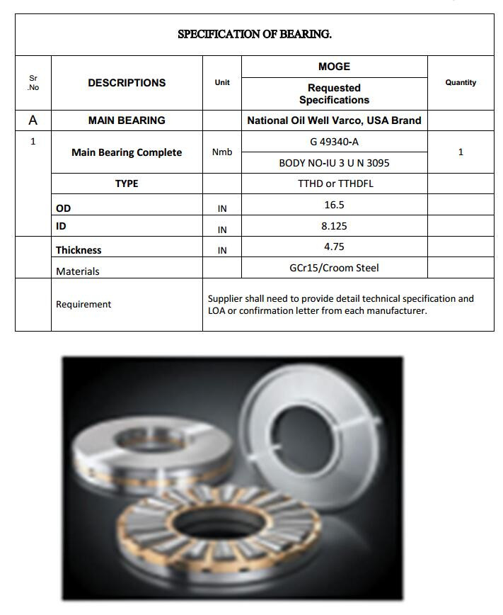 TIMKEN bearing replacement,NSK interchange bearing