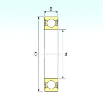 Bearing 61901-2RS ISB