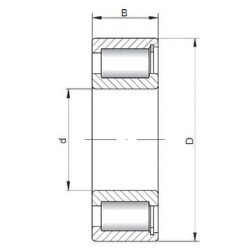 Bearing NCF18/500 V ISO