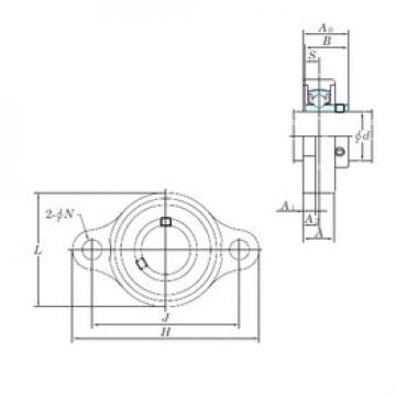 Bearing USFL000S6 KOYO