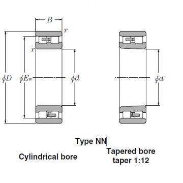 Bearings Cylindrical Roller Bearings NNU4964