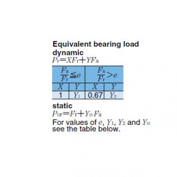 Bearing 238/500