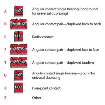 Bearing KF080AR0