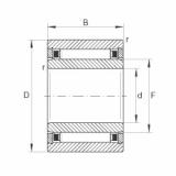 Bearing NKI7/16-TV INA