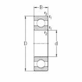 Bearing 61901 NKE