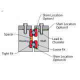 Bearing K19020AR0