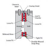 Bearing K14008AR0